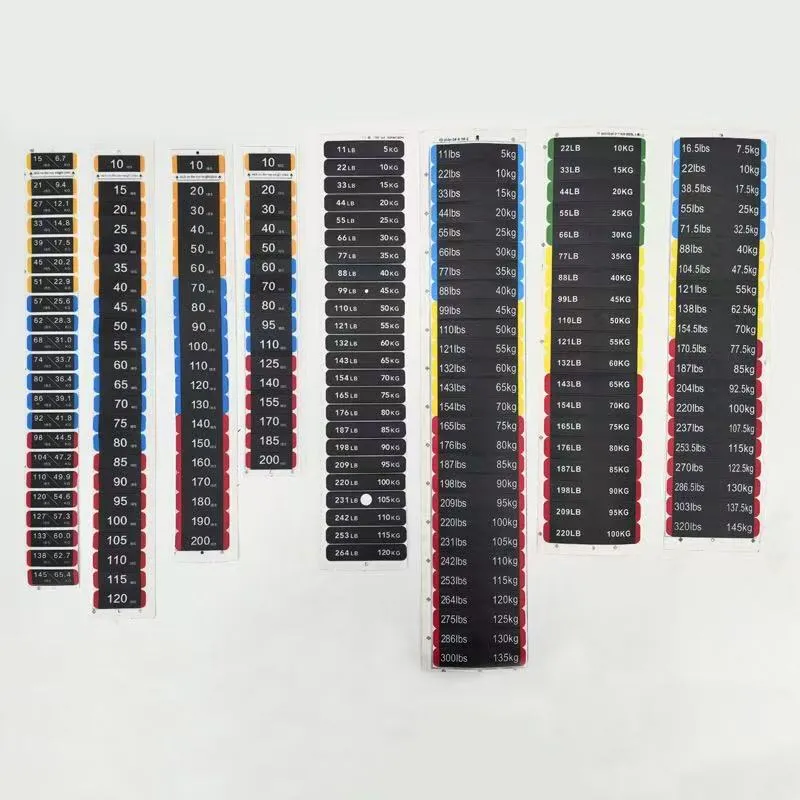 Nálepky se štítky s hmotnostním blokem